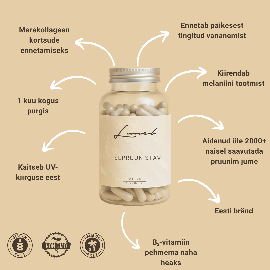 Isepruunistavad kapslid meestele